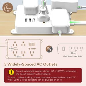 Power Strip Flat Plug, TROND Surge Protector Outlet Expansion Plug